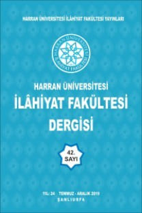 Harran Üniversitesi İlahiyat Fakültesi Dergisi-Cover