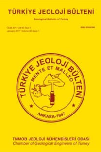Türkiye Jeoloji Bülteni-Cover