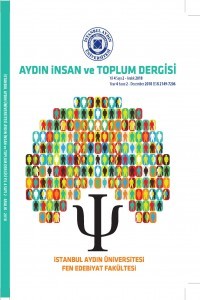 Aydın İnsan ve Toplum Dergisi-Cover