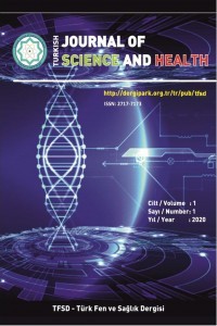 Türk Fen ve Sağlık Dergisi-Cover