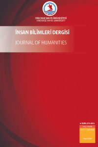 Ondokuz Mayıs Üniversitesi İnsan Bilimleri Dergisi-Cover
