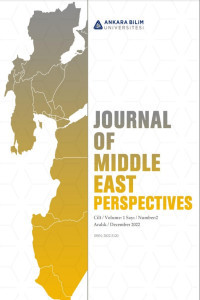 Journal of Middle East Perspectives-Cover