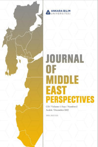 Journal of Middle East Perspectives-Cover