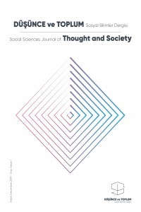 Düşünce ve Toplum Sosyal Bilimler Dergisi-Cover