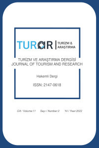 Turar Turizm ve Araştırma Dergisi-Cover