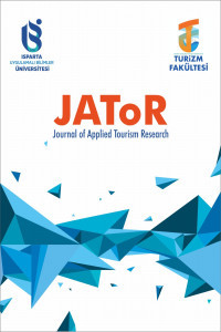 Journal of Applied Tourism Research