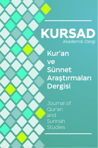 Kur'ân ve Sünnet Araştırmaları Dergisi-Cover