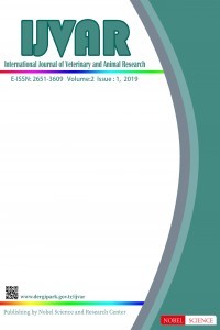International Journal of Veterinary and Animal Research-Cover
