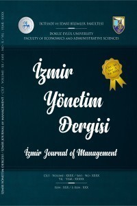 İzmir Yönetim Dergisi