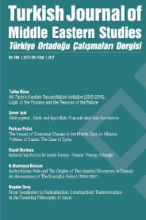 Türkiye Ortadoğu Çalışmaları Dergisi