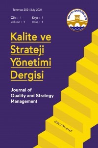 Kalite ve Strateji Yönetimi Dergisi-Cover
