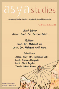 Asya Studies-Cover