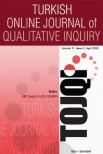 Turkish Online Journal of Qualitative Inquiry-Cover