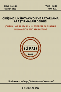 Girişimcilik İnovasyon ve Pazarlama Araştırmaları Dergisi-Cover