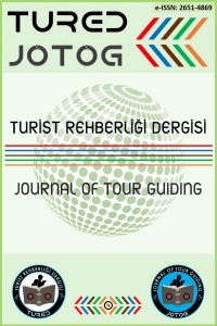 Turist Rehberliği Dergisi (TURED)-Cover