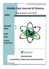 Middle East Journal of Science-Cover