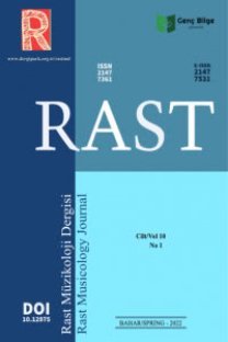 Rast Müzikoloji Dergisi-Cover