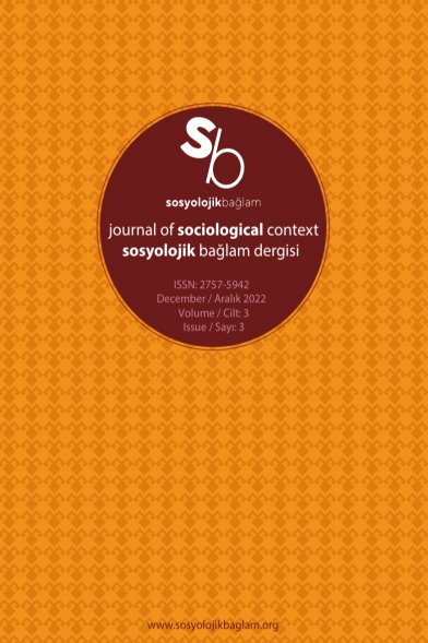 Sosyolojik Bağlam Dergisi-Cover